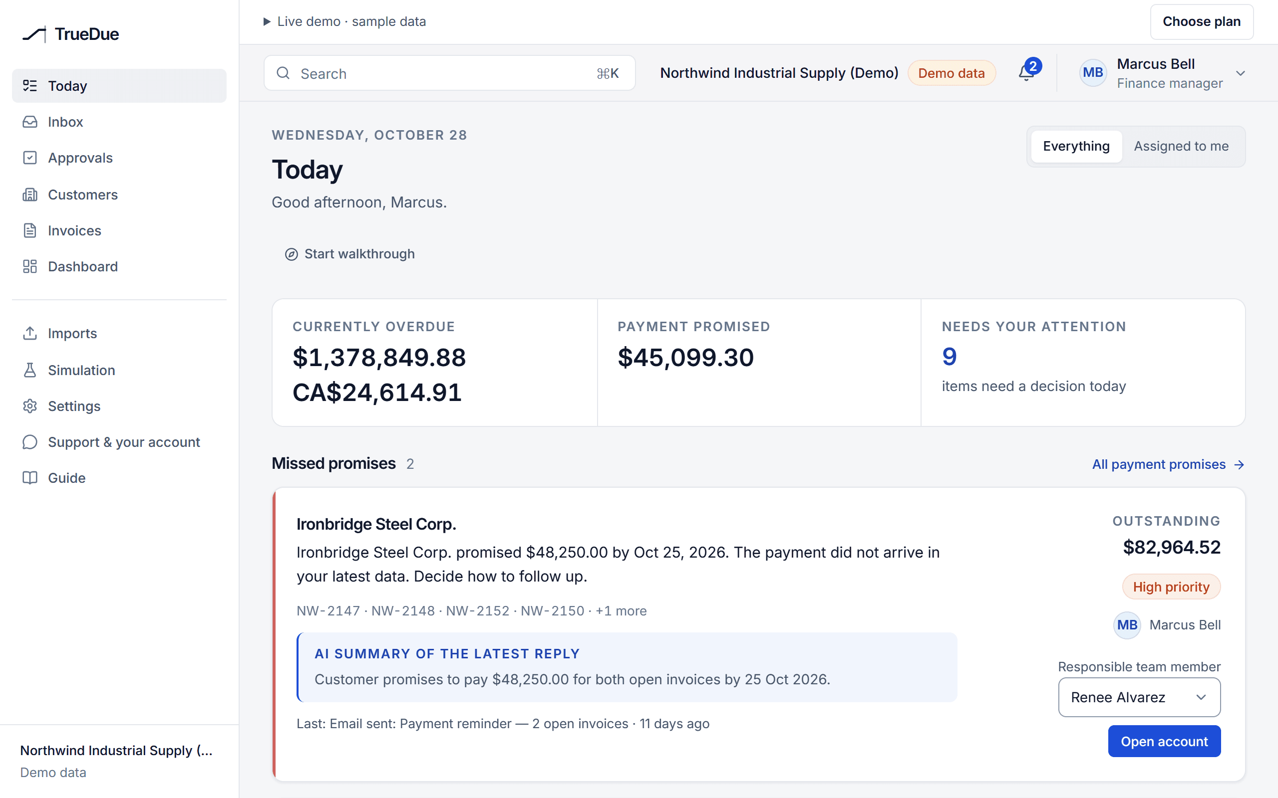 The Today queue: only the cases that need a person, in priority order